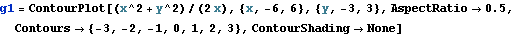 MB-grafy_92.gif