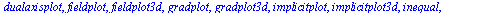 [animate, animate3d, animatecurve, arrow, changecoords, complexplot, complexplot3d, conformal, conformal3d, contourplot, contourplot3d, coordplot, coordplot3d, densityplot, display, dualaxisplot, fiel...