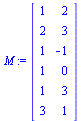 M := Matrix(%id = 4678012226)