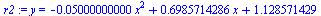 y = `+`(`-`(`*`(0.5000000000e-1, `*`(`^`(x, 2)))), `*`(.6985714286, `*`(x)), 1.128571429)