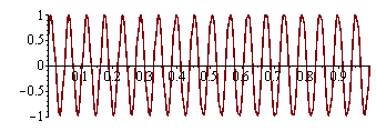 Plot_2d