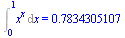 Int(`^`(x, x), x = 0 .. 1) = .7834305107