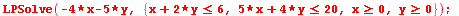 LPSolve(`+`(`-`(`*`(4, `*`(x))), `-`(`*`(5, `*`(y)))), {`>=`(x, 0), `>=`(y, 0), `<=`(`+`(x, `*`(2, `*`(y))), 6), `<=`(`+`(`*`(5, `*`(x)), `*`(4, `*`(y))), 20)}); 1