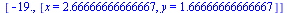 [-19., [x = HFloat(2.6666666666666674), y = HFloat(1.6666666666666663)]]