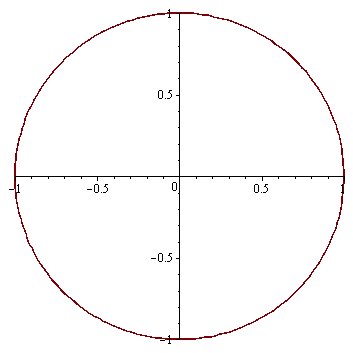 Plot_2d