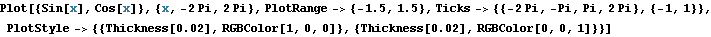 ManualMath_138.gif
