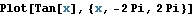 ManualMath_147.gif