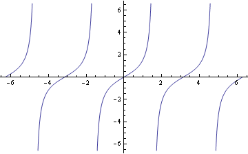 ManualMath_150.gif