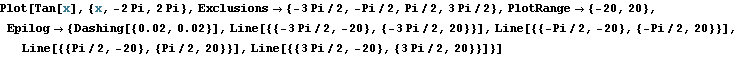 ManualMath_151.gif