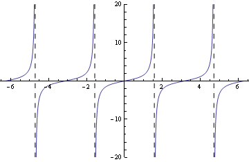 ManualMath_152.gif