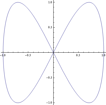 ManualMath_154.gif