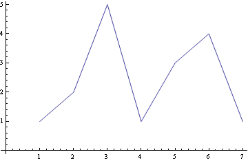 ManualMath_158.gif