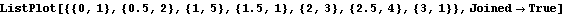ManualMath_159.gif