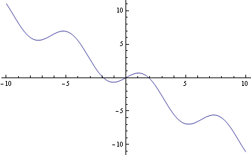 ManualMath_221.gif