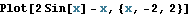 ManualMath_222.gif