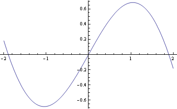 ManualMath_223.gif