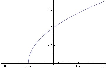 ManualMath_234.gif