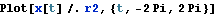 ManualMath_239.gif