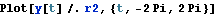 ManualMath_241.gif
