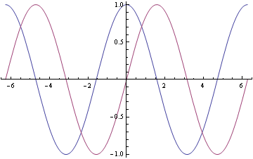 ManualMath_244.gif