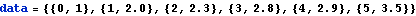 ManualMath_421.gif