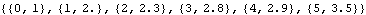 ManualMath_422.gif
