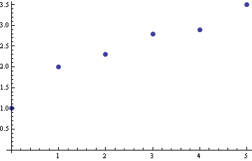 ManualMath_424.gif