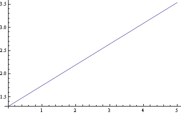 ManualMath_428.gif