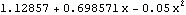ManualMath_430.gif