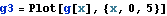 ManualMath_431.gif