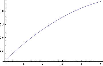 ManualMath_432.gif