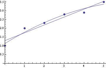 ManualMath_434.gif