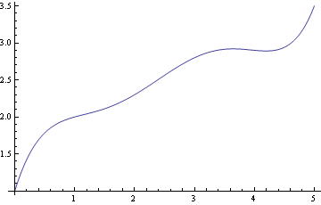 ManualMath_440.gif