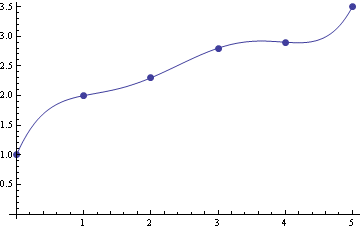 ManualMath_442.gif