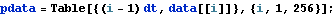 ManualMath_447.gif