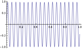 ManualMath_449.gif