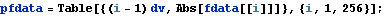 ManualMath_452.gif