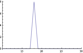 ManualMath_454.gif