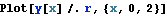ManualMath_530.gif