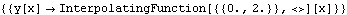 ManualMath_533.gif