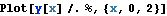 ManualMath_534.gif