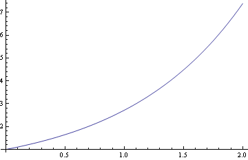 ManualMath_535.gif
