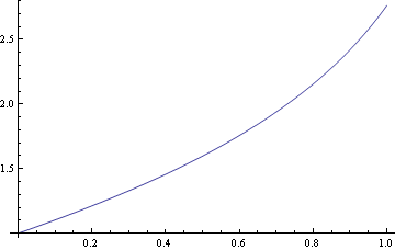ManualMath_543.gif