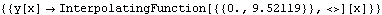 ManualMath_560.gif