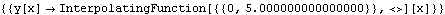 ManualMath_570.gif