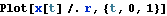 ManualMath_579.gif