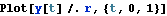 ManualMath_581.gif