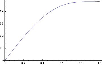 ManualMath_582.gif