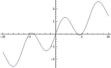 ManualMath_592.gif